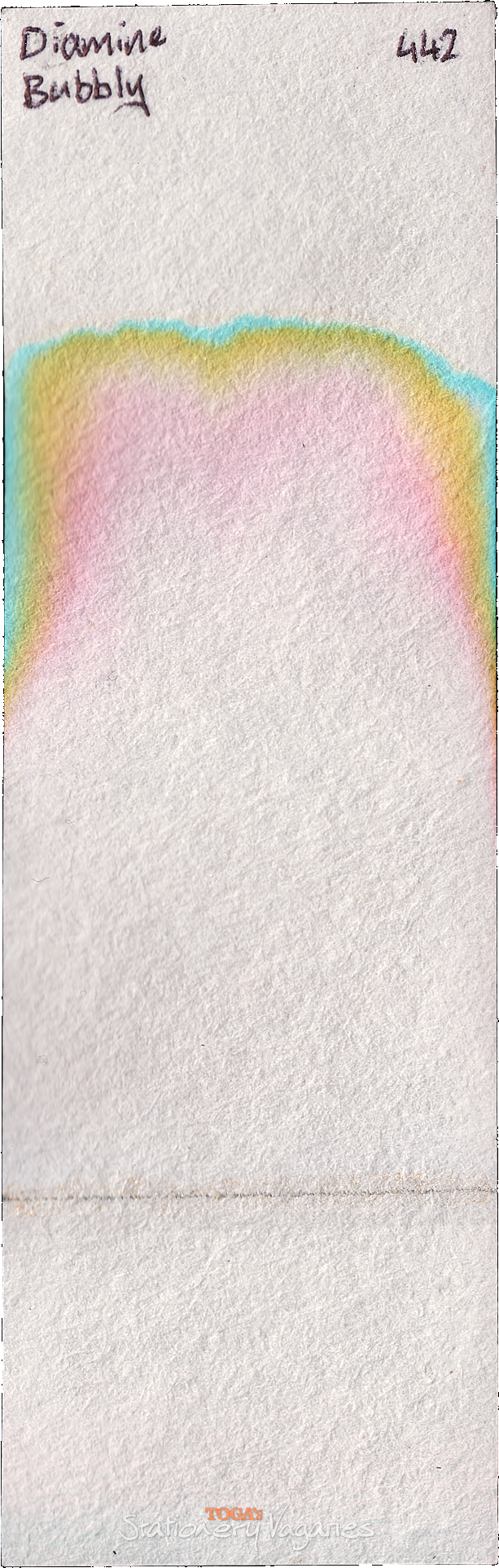 Bubbly chromatogram