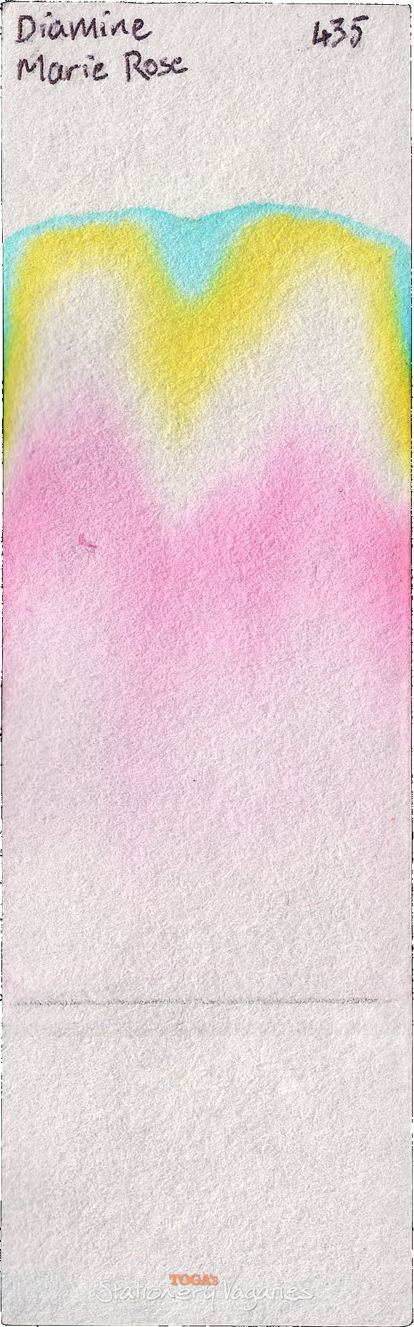 Marie Rose chromatogram