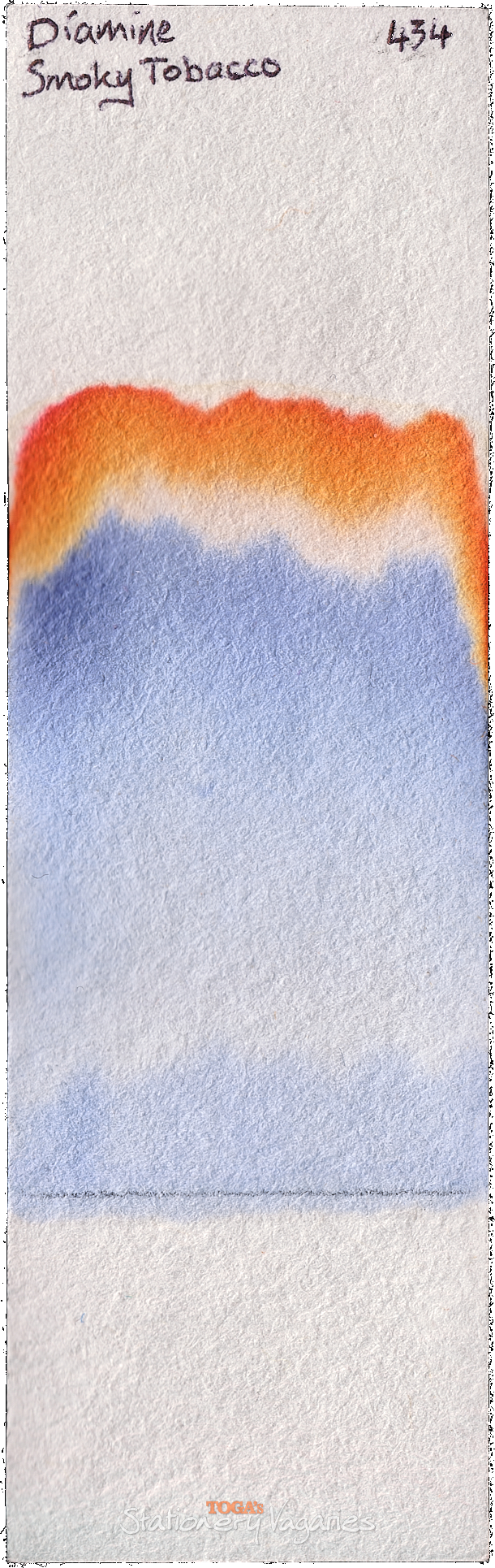 Smoky Tobacco chromatogram