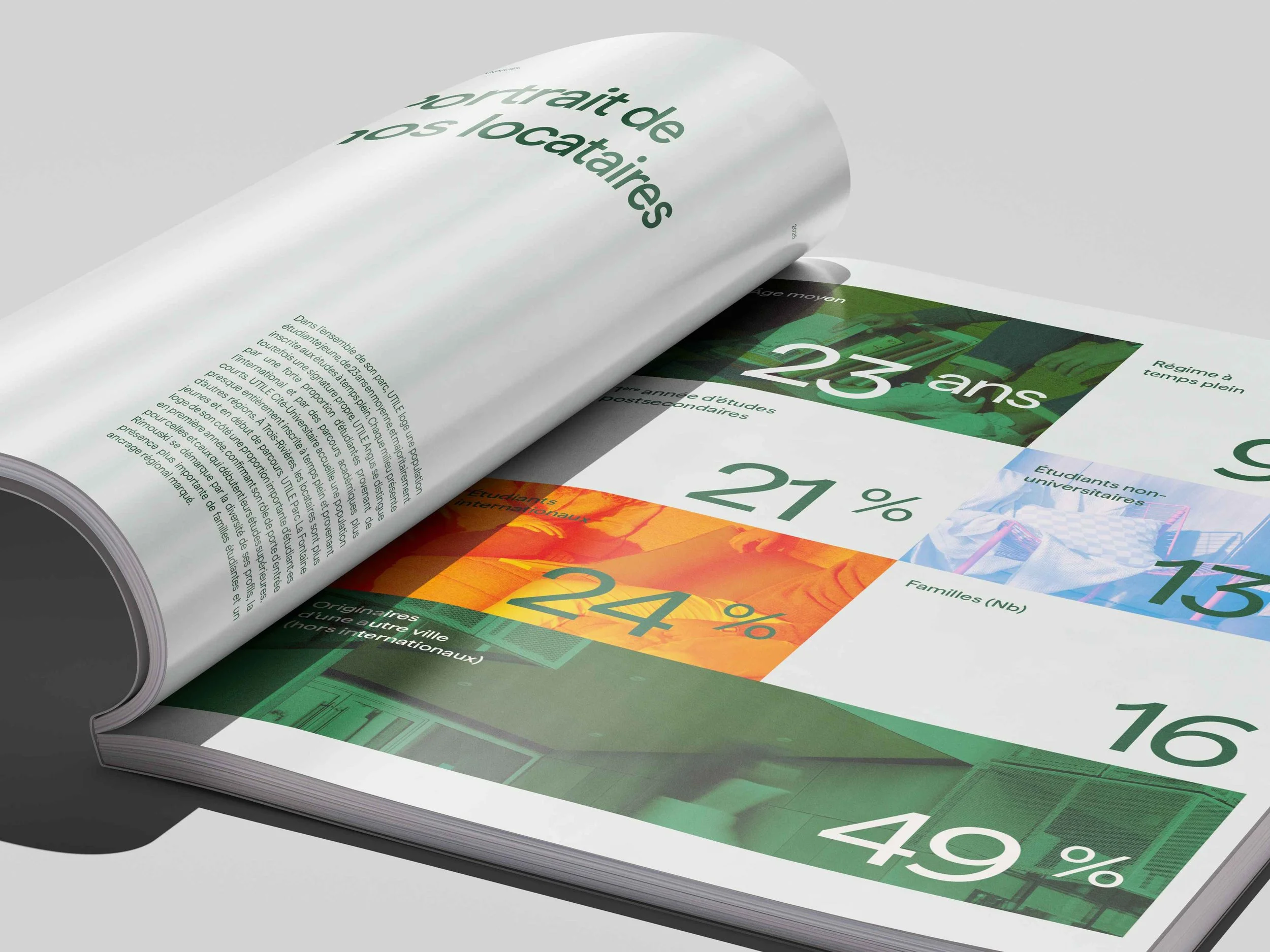 Deuxième mockup du rapport annuel de l’entreprise Utile présenté en version imprimée.