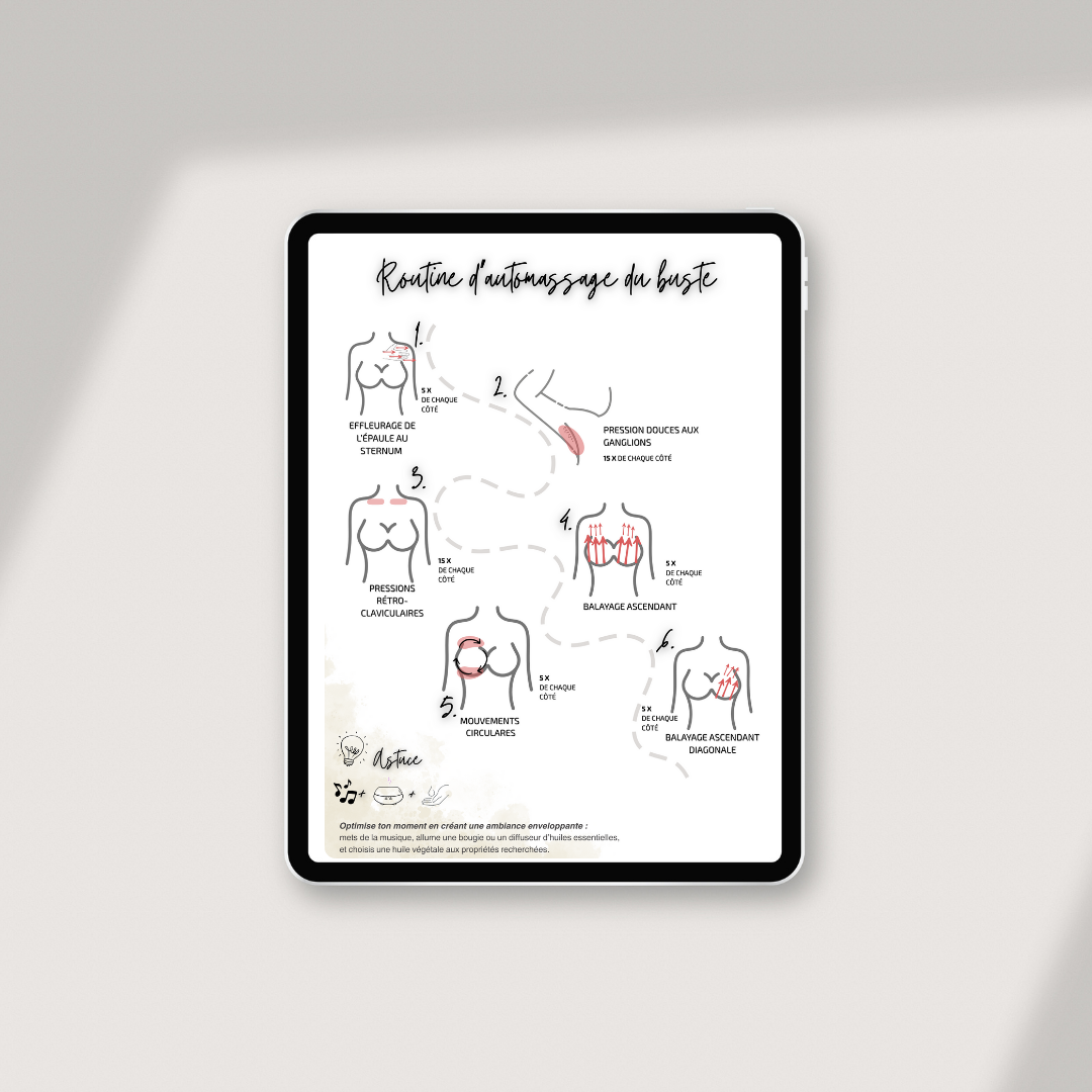 Routine d’automassage du buste – Outil téléchargeable — Masso'preneurs mag
