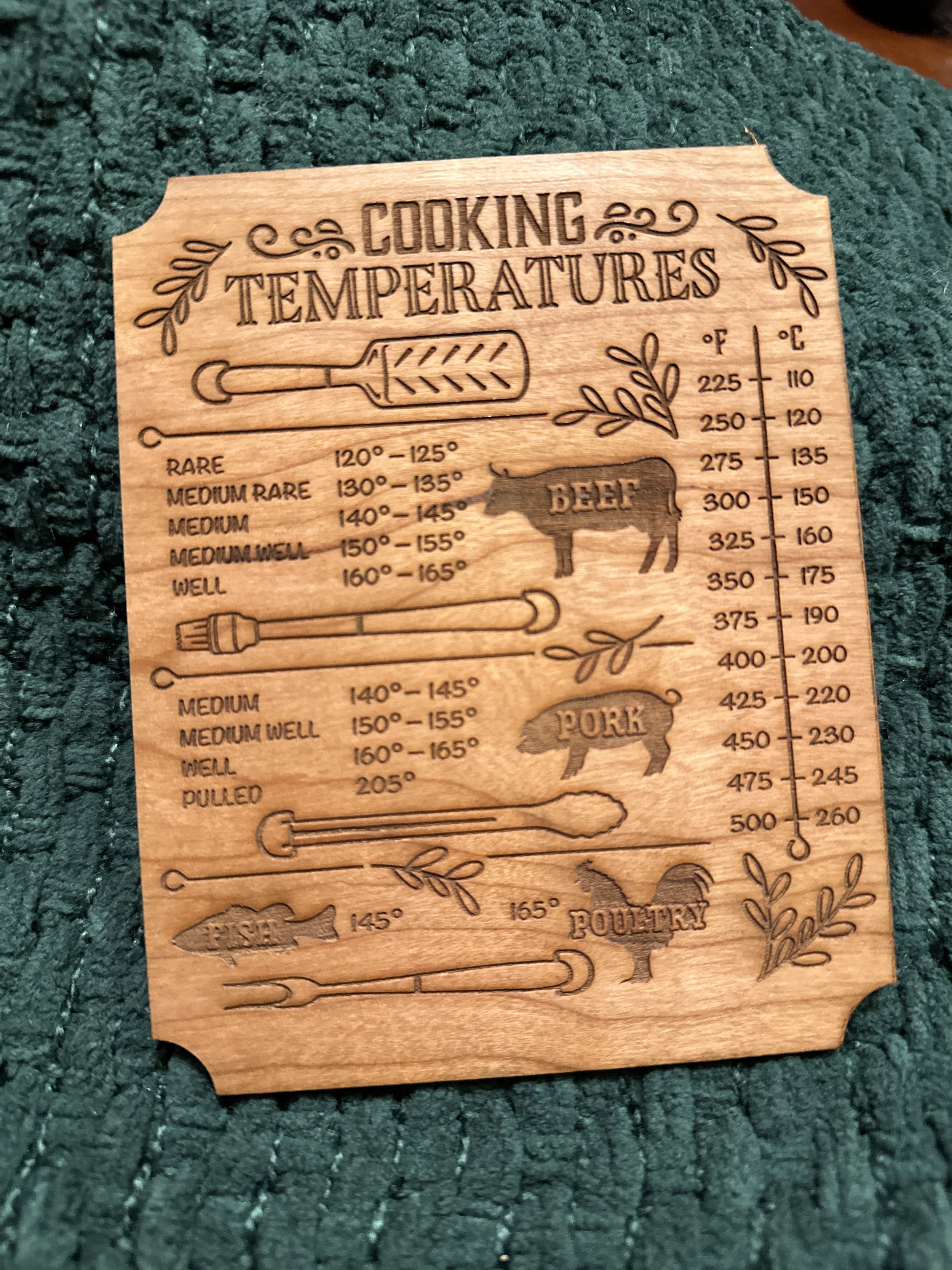 Cooking Temperatures Magnet
