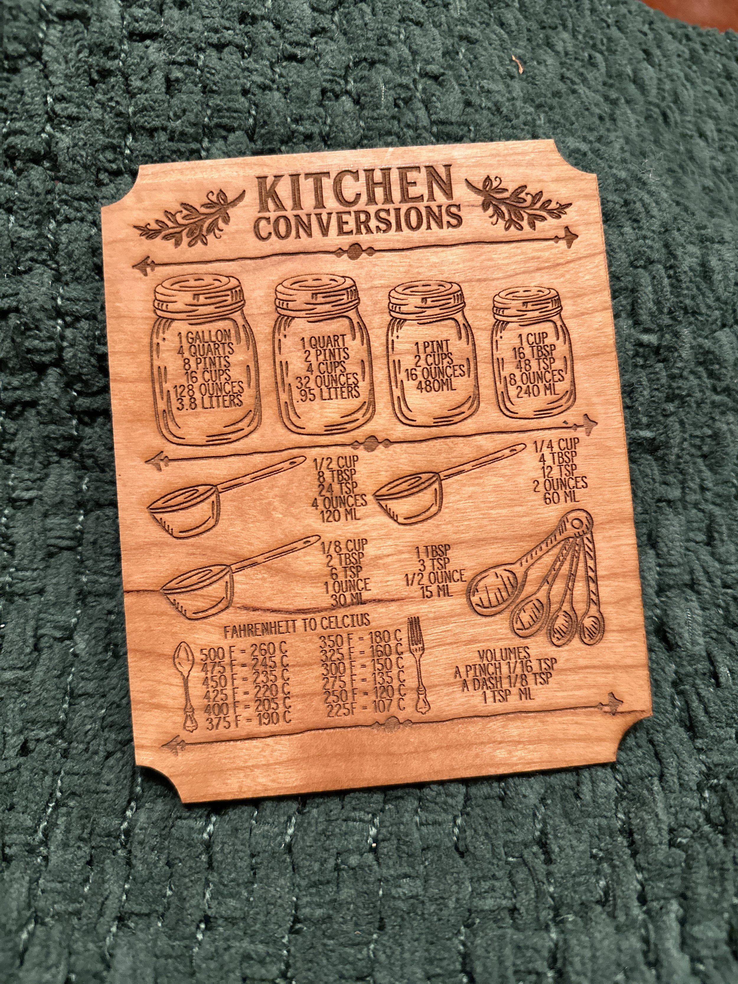 Kitchen Conversions Magnet
