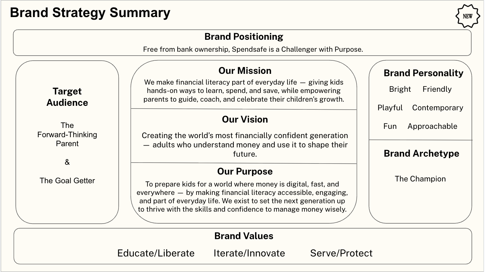 Screenshot 2026-01-02 at 2.18.27 PM.png