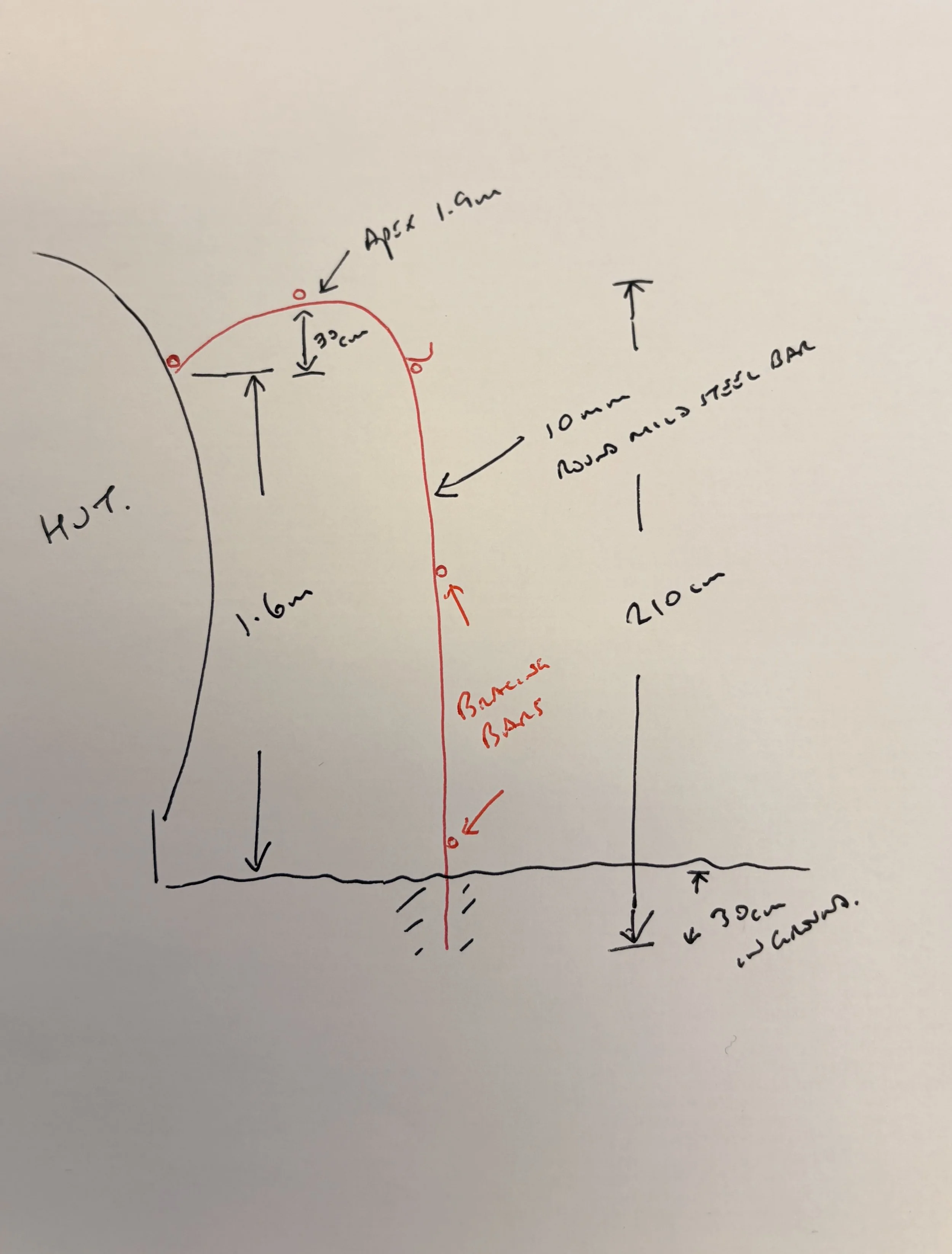 Hand-drawn diagram of garden steel work with measurements and annotations in black and red ink, including dimensions, depth, and surrounding features.