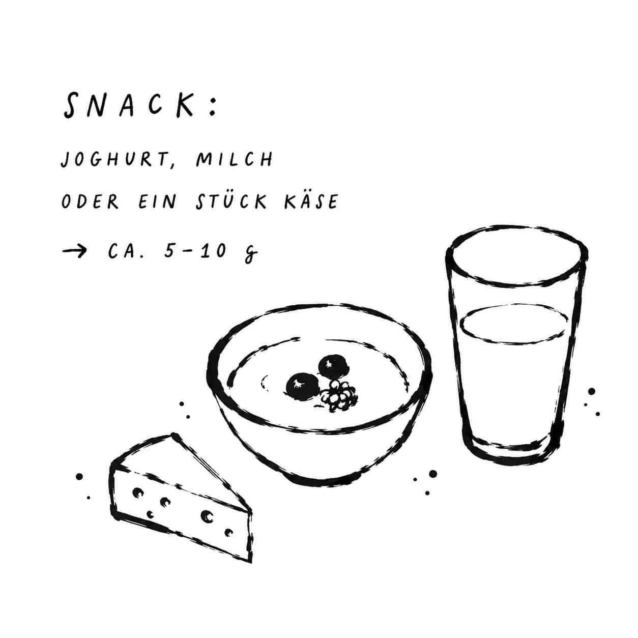 acilas-physiotherapie-athletiktraning-snack.jpg