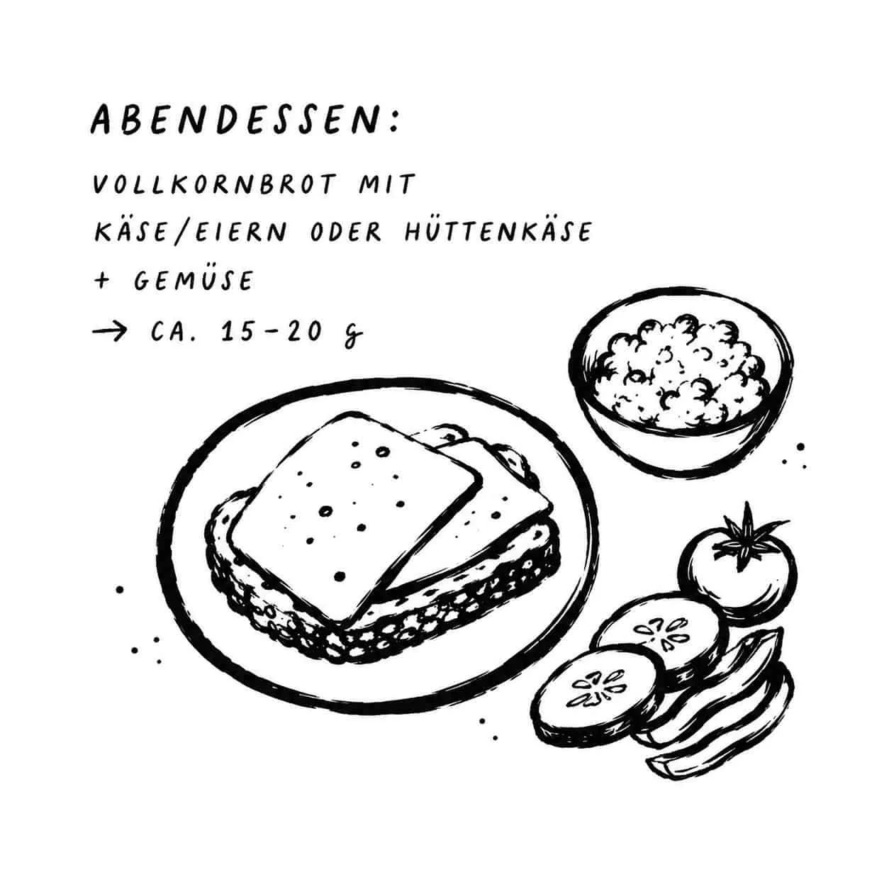 acilas-physiotherapie-athletiktraning-abendessen.jpg