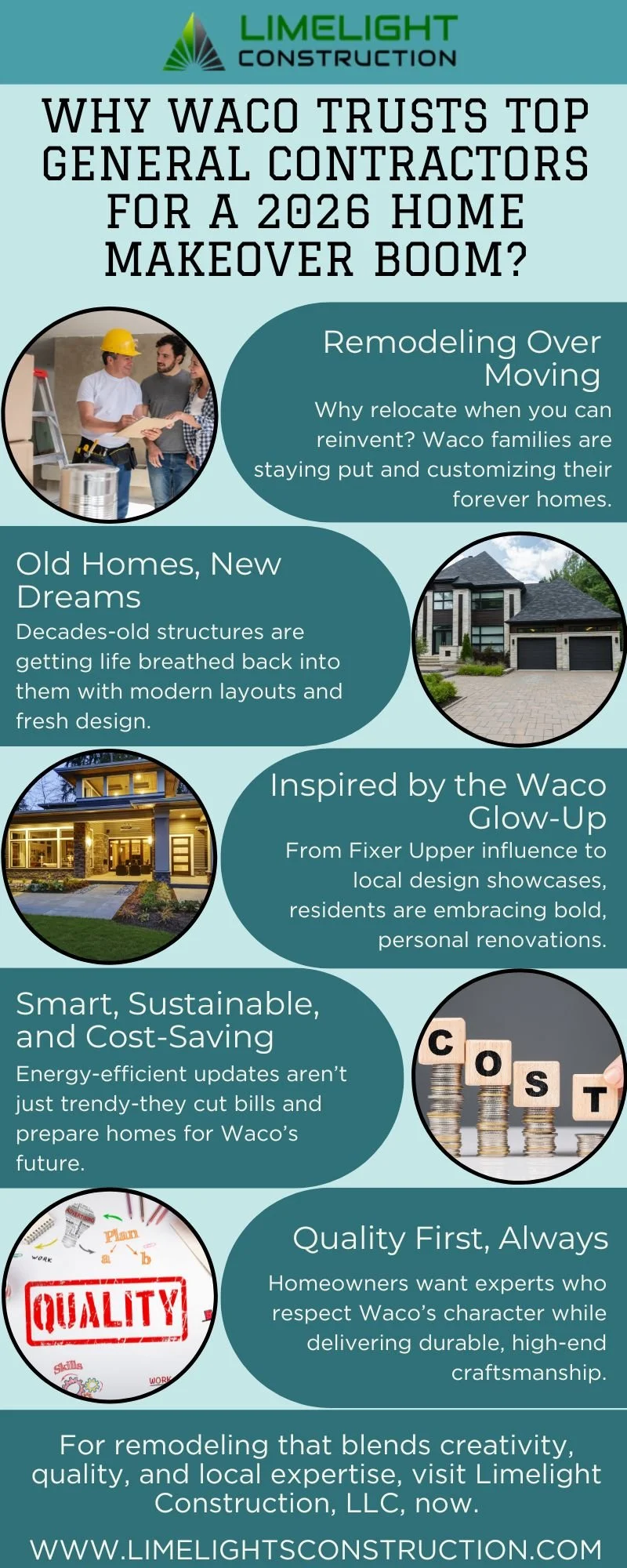 General Construction for Waco