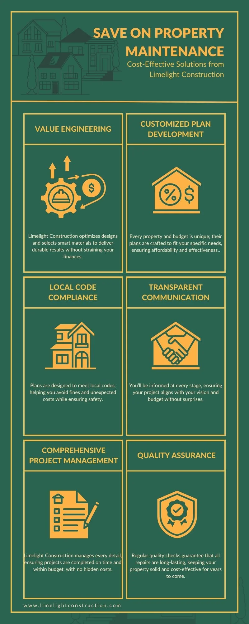 Construction Management Services