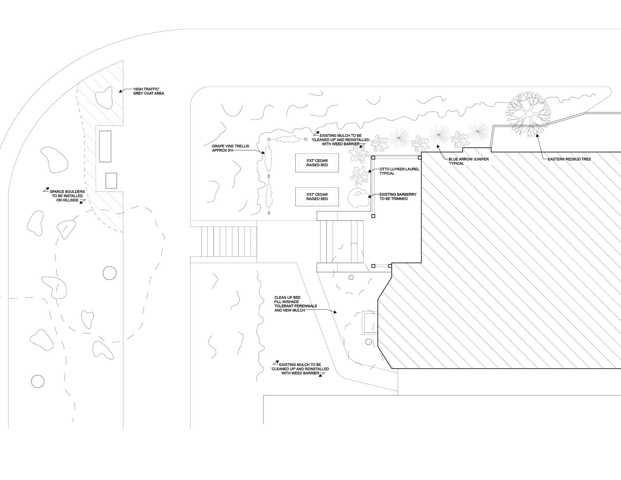 Garden Design
