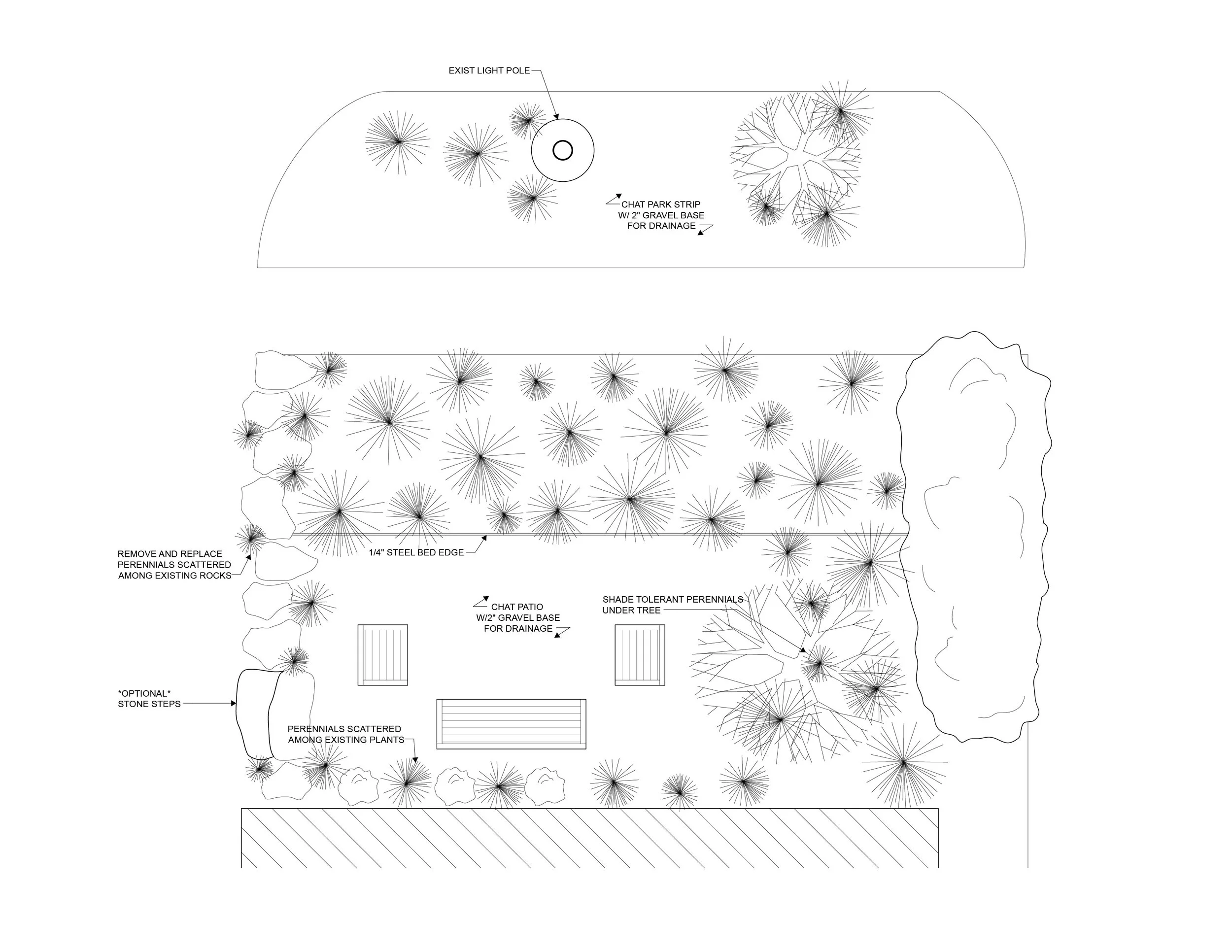 Landscape design plan showing trees, rocks, pathways, and drainage features with annotations for plant placement, drainage bases, and optional stone steps.