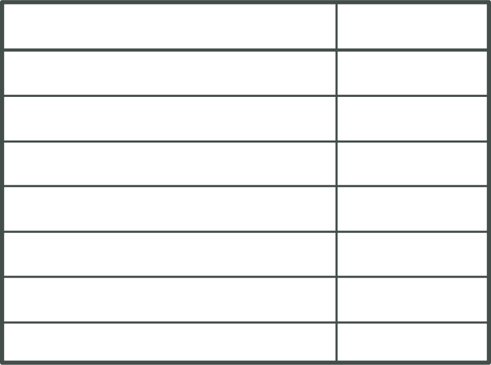 Table comparing quote prices.