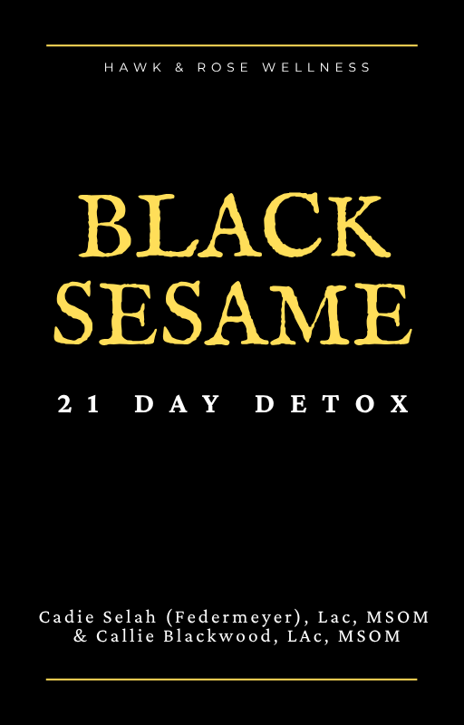 Spring Renewal: Why Your Body is Asking for a Detox Right Now