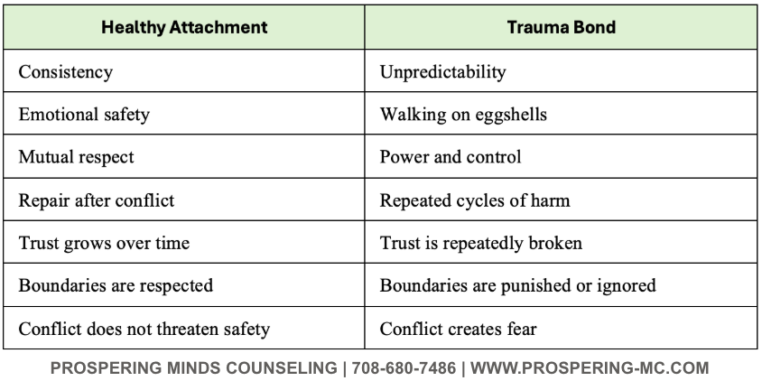Resilience is not the absence of pain. It is continuing to move through life while making room for grief, hope, joy, and healing—all at the same time.