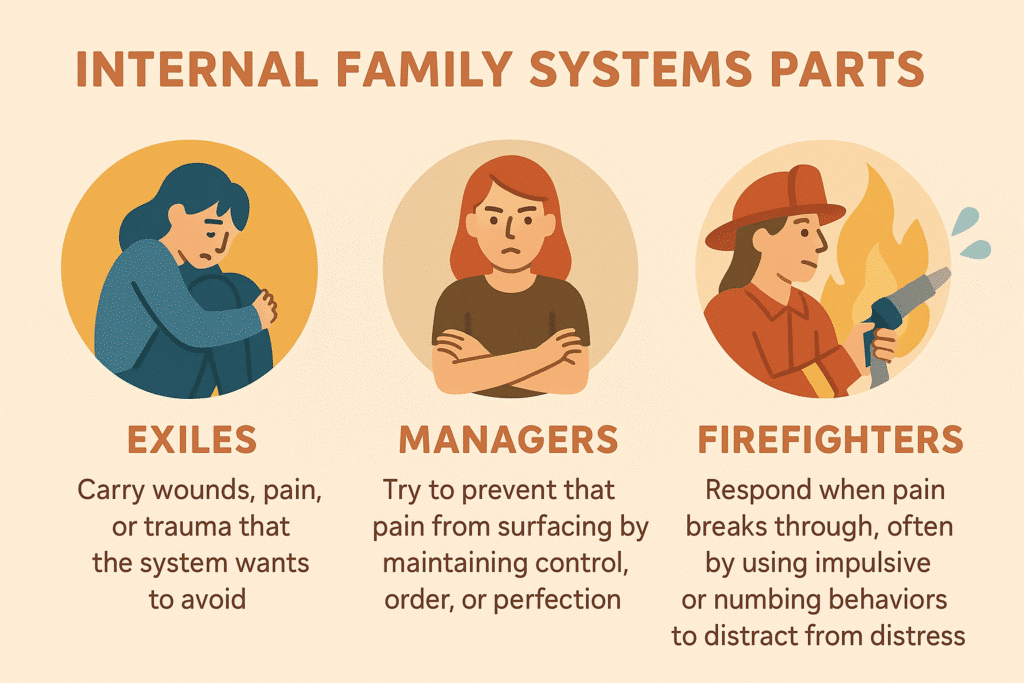 Your inner child, protector, and firefighter parts are not working against you—they are trying to protect you. Brainspotting helps those parts feel safe enough to heal.