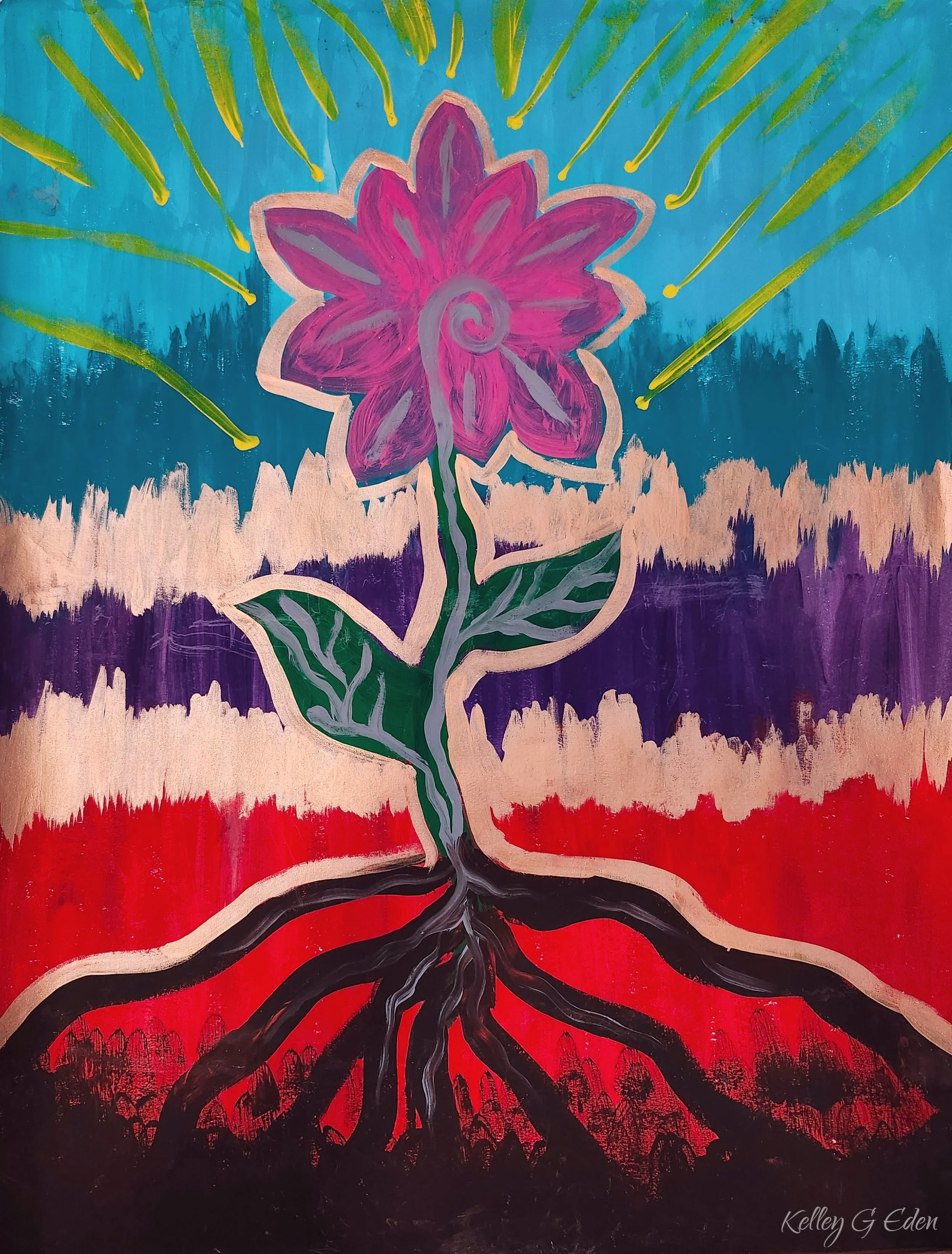 "Family of Origin" March 2013 KGE