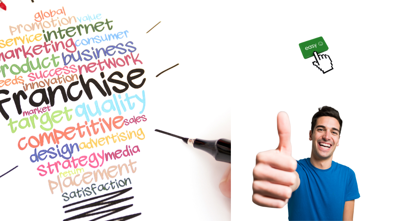 The Template Trap: Why Turnkey Marketing Doesn’t Build Trust