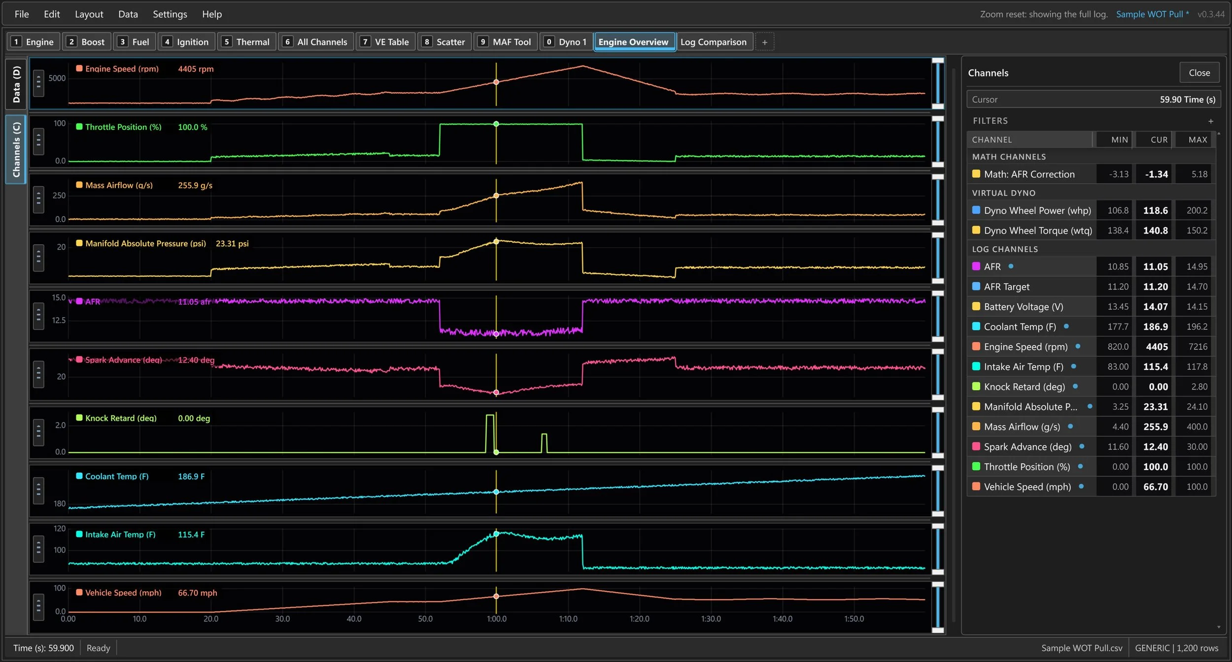 CSV Log Viewer: ten synchronized plots in one workspace, with a shared cursor and exact channel values beside the traces.