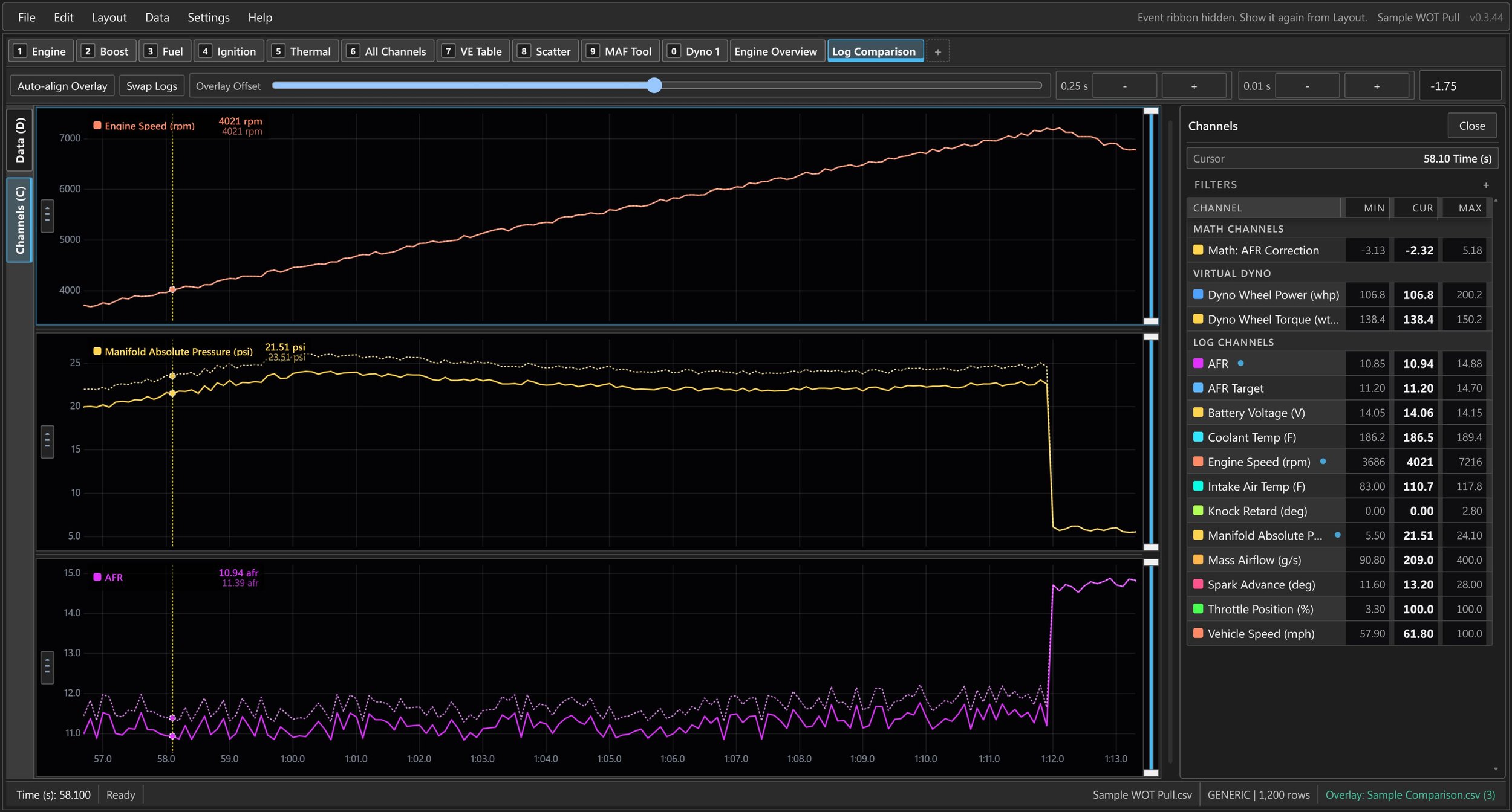 Compare two time-aligned sample logs across engine speed, manifold pressure, and AFR, with solid and dashed overlay traces and shared cursor values.