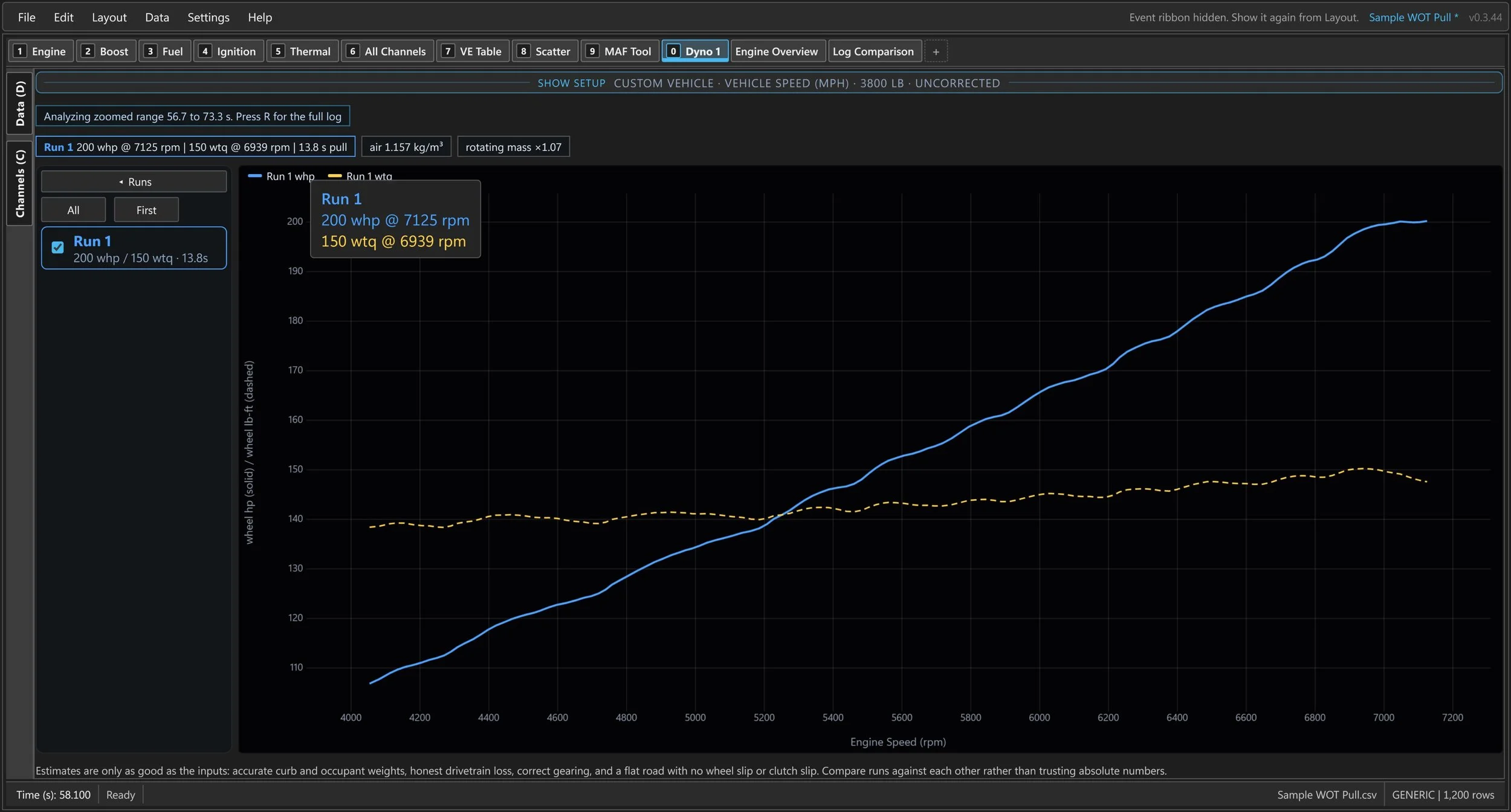 CSV Log Viewer Virtual Dyno: estimated wheel power and torque with vehicle setup alongside the result. Synthetic demonstration data.