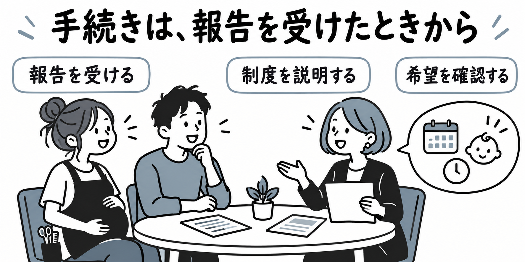 妊娠・出産の報告を受けたサロン経営者が、スタッフに制度を説明して希望を確認する面談