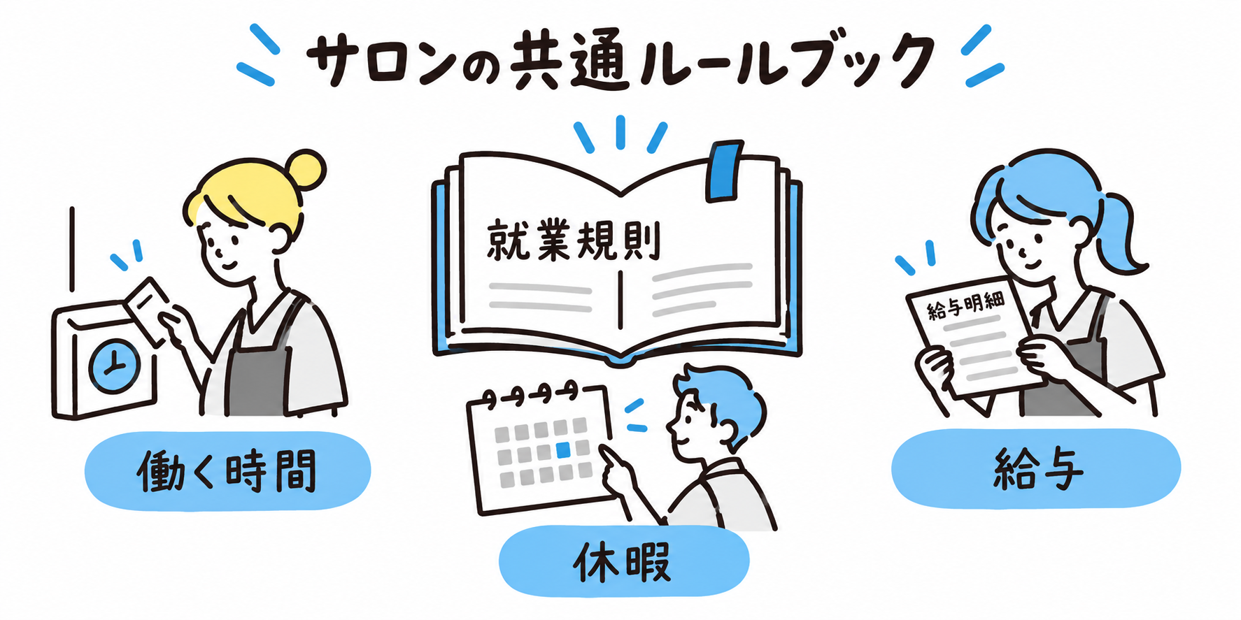 就業規則は働く時間・給与・休暇を定めるサロンの共通ルールブック