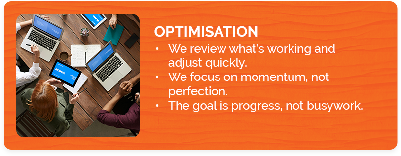 Graphic explaining the optimisation stage of Playfair’s marketing process, focused on performance analysis and continuous improvement.