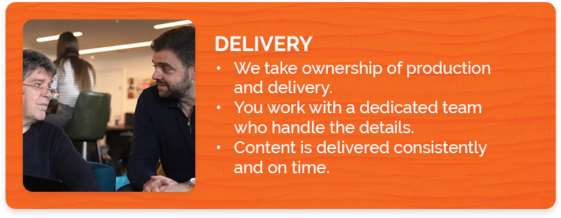 Graphic representing the delivery stage of Playfair’s process, covering video production and campaign execution.