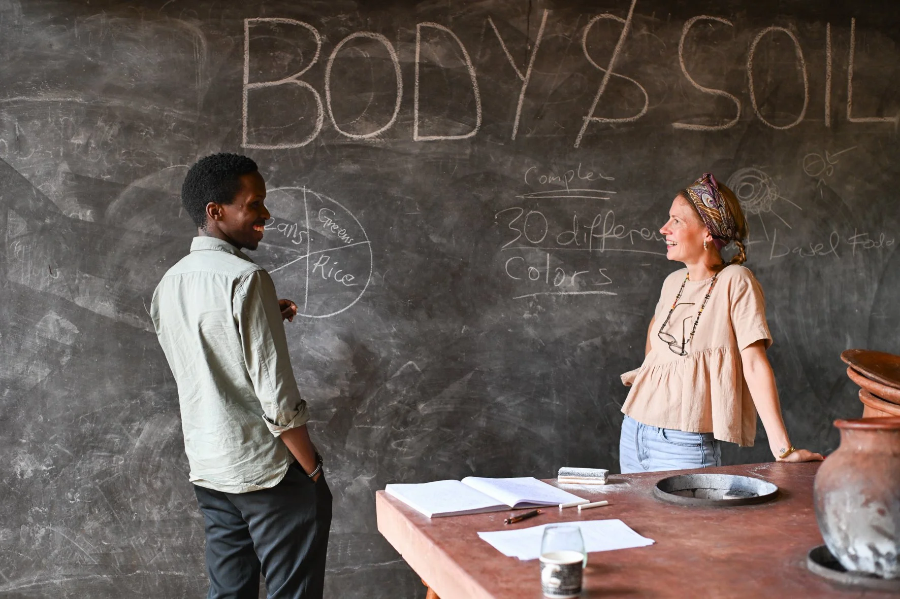 Learn and Lunch and Body&Soil in the classroom in Mityana