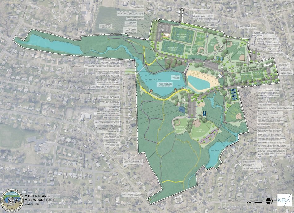 2026 Mill Woods Park Master Plan