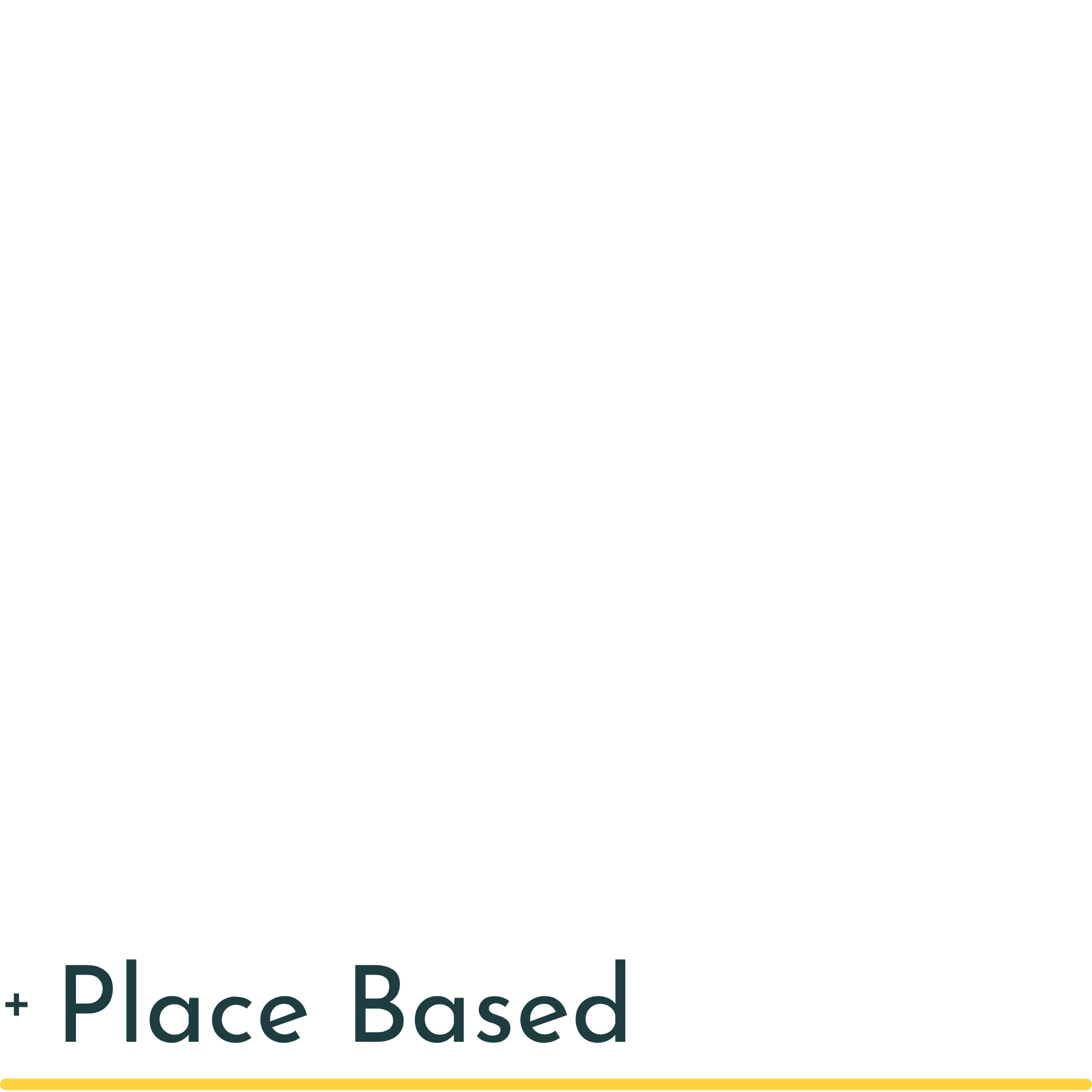 subcat_place_based.png