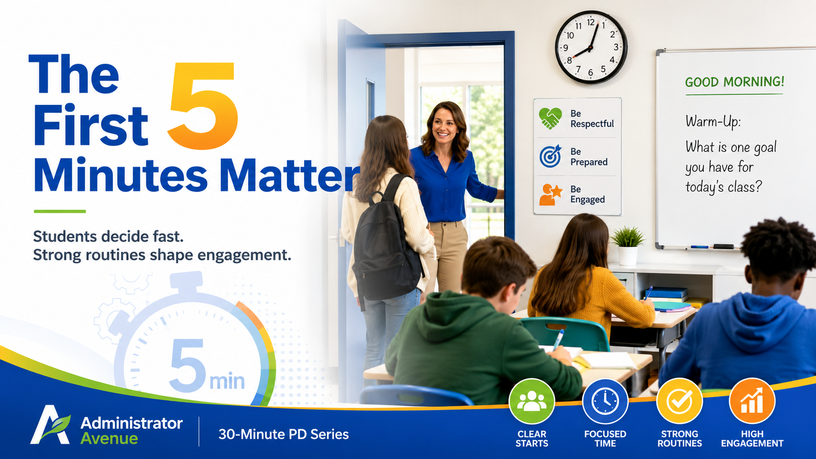 Classroom Routines: Why 5 Minutes Decide Your Classroom and School Culture
