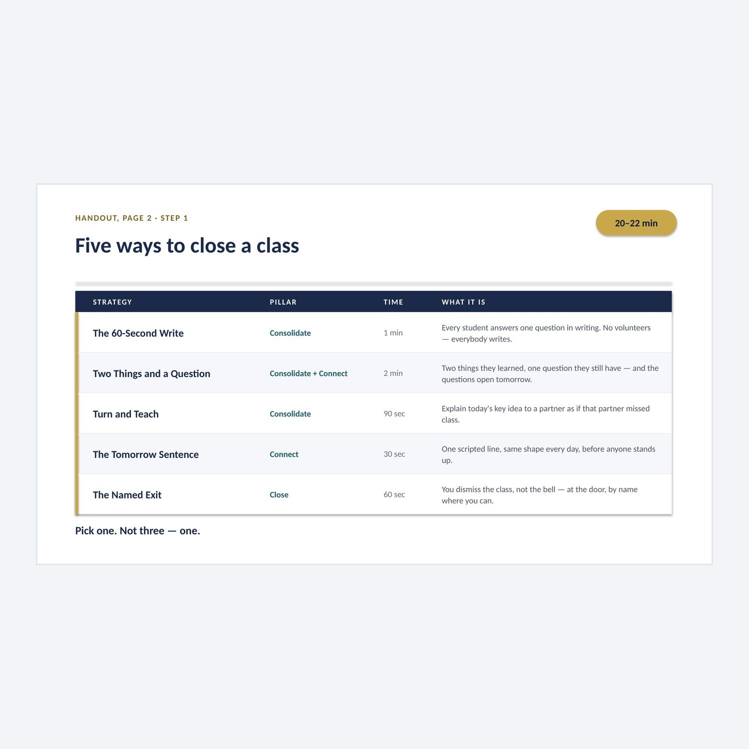 last-5-minutes-no-prep-pd-05-slide-deck.jpg
