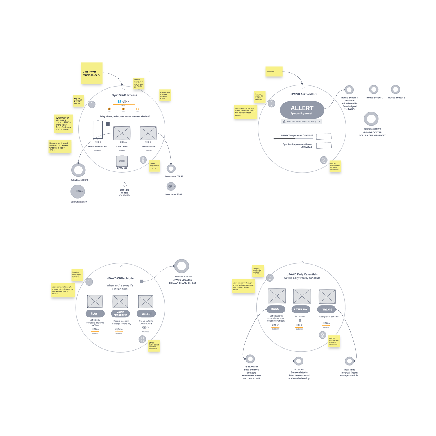 cPawd-wireframe-howItWorks.png