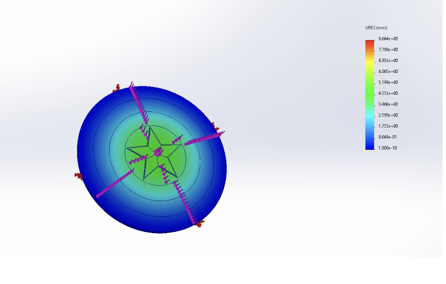 FEA: Captain America's Shield