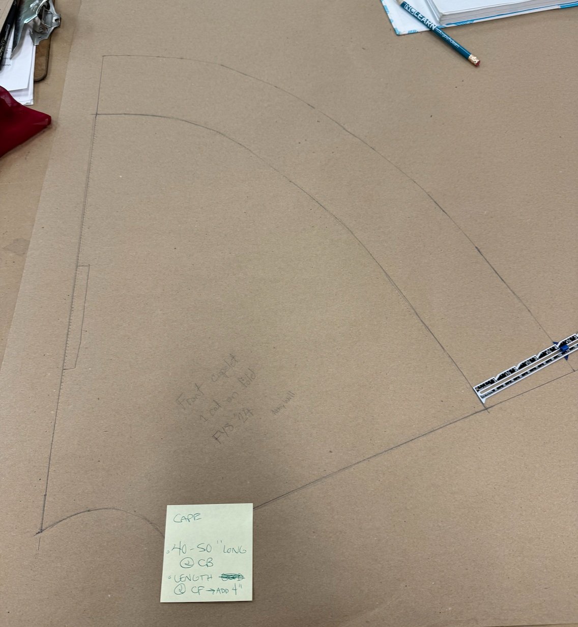 The traced pattern of the front + extension length.