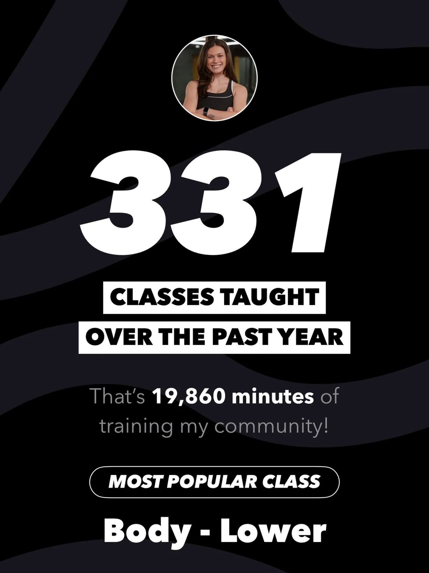 @wesleywellness Wrapped ! 2025 has been full of learning, meeting new clients, taking new classes, and refining my programming &amp; cueing. I&rsquo;m grateful for a place to hone my practice. If you have taken my class this year, THANK YOU for conti