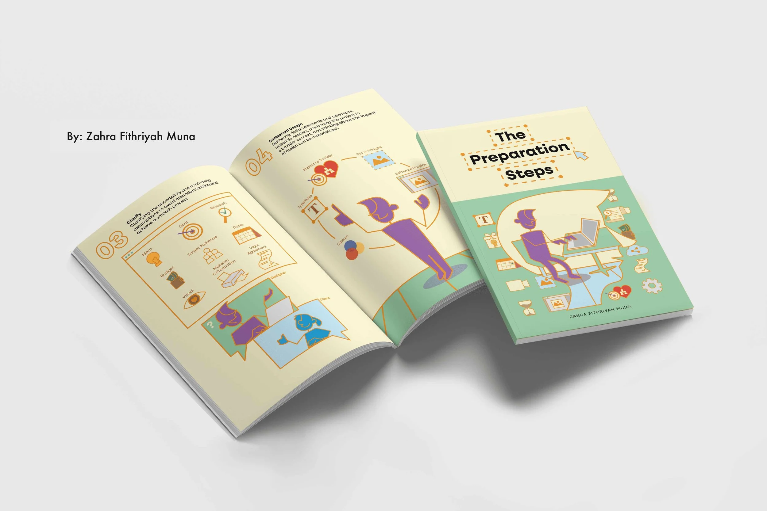 Book Design and Illustration: Graphic Design Preparation Steps