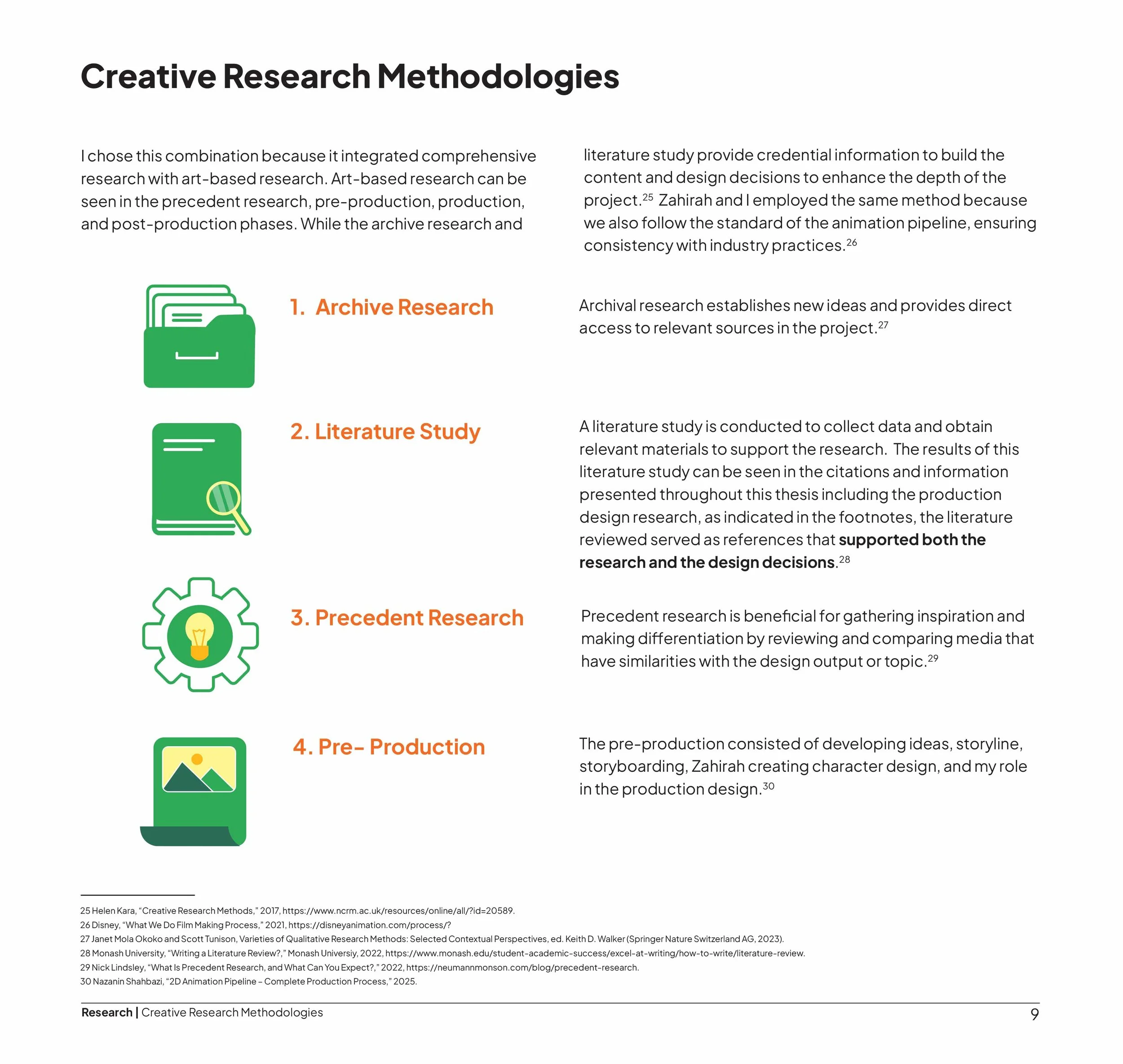 creative-rsearch-methodologies1_Zahra-Fithriyah-Muna.jpg