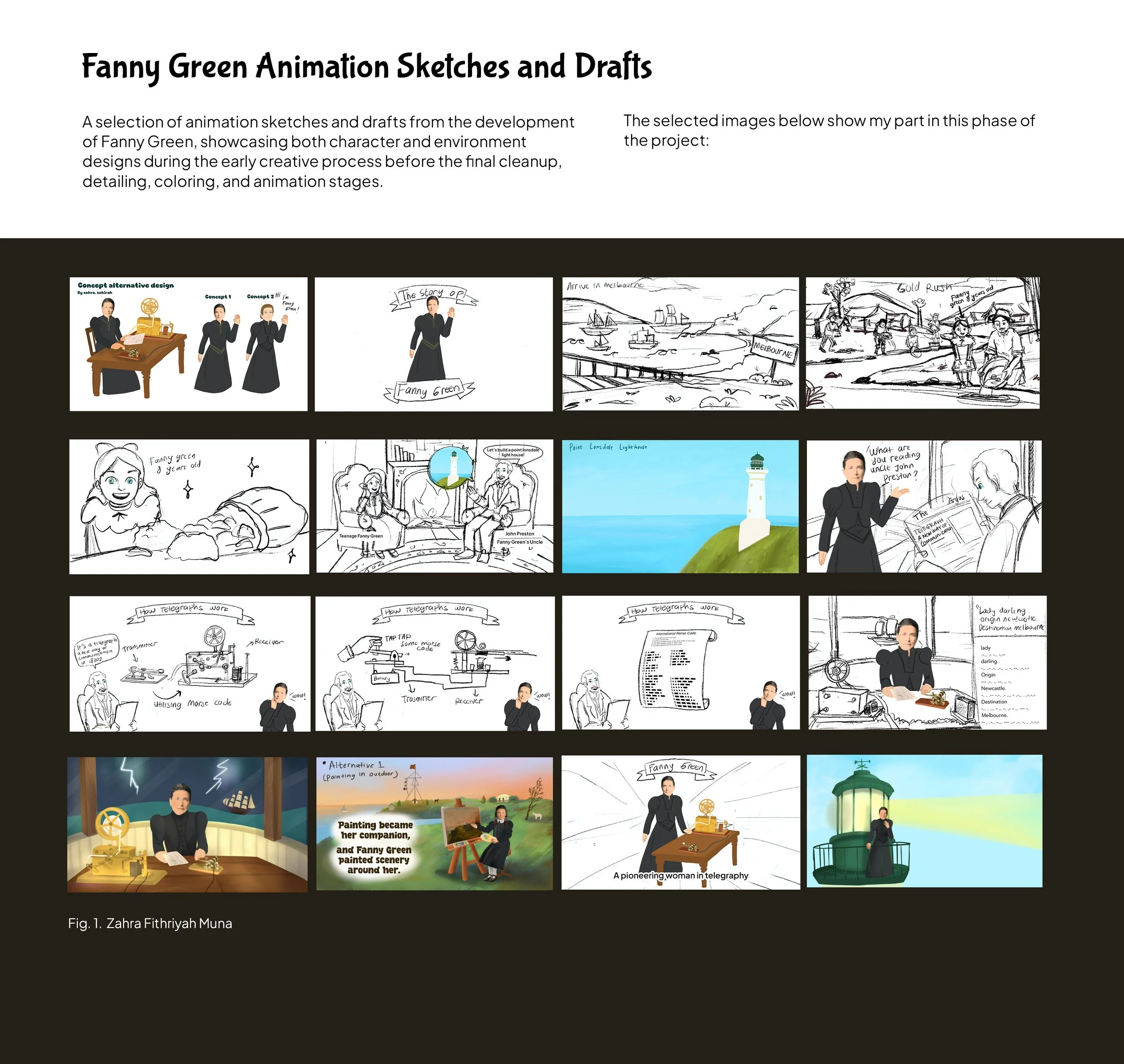 sketches-Zahra-Fithriyah-Muna-Fanny-Green.jpg