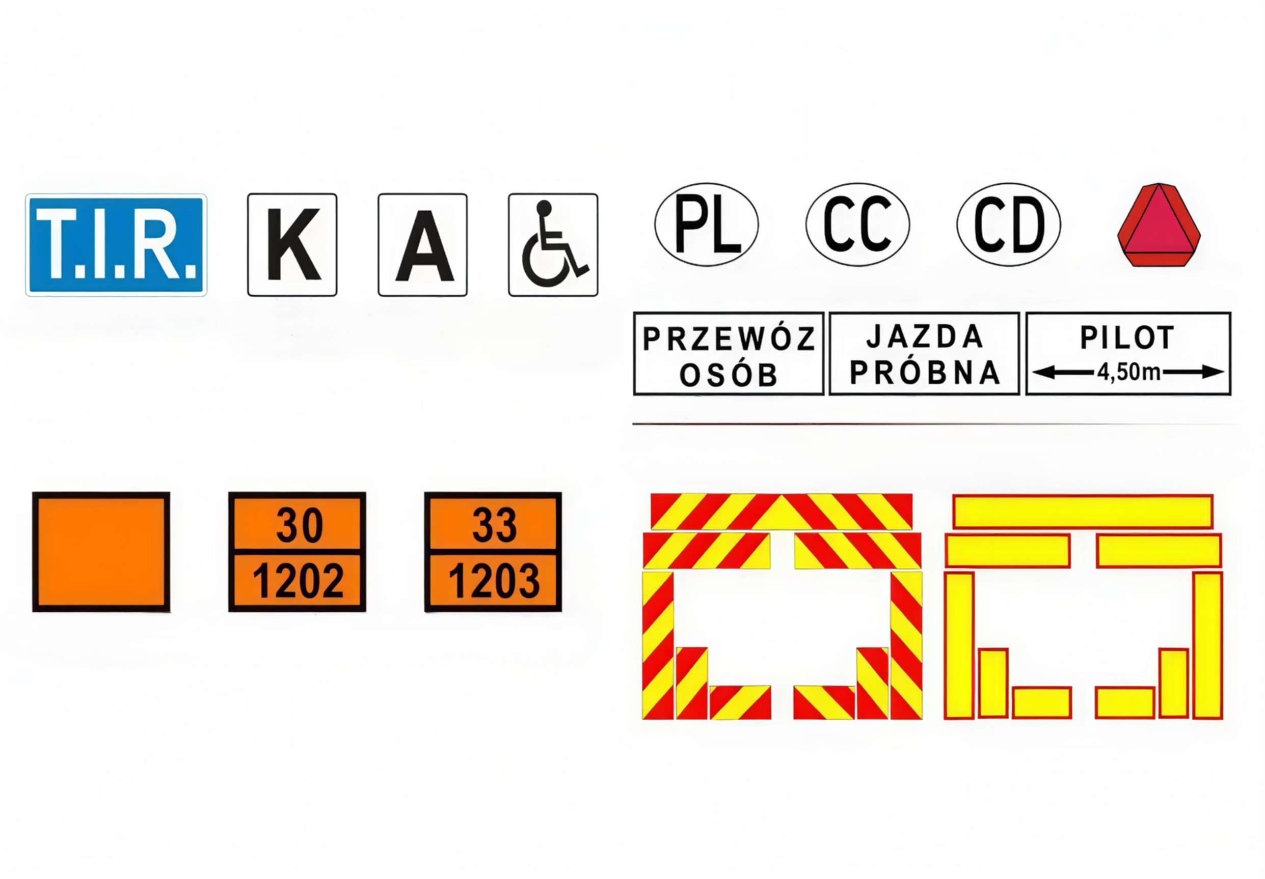 Sign with text 'T.R.' followed by symbols and labels, including stickers with 'K', 'A', and a wheelchair symbol, and labels 'PL', 'CC', 'CD'. Beneath are sections with numbers and warning stripes, and text in Polish indicating a test drive zone for persons.