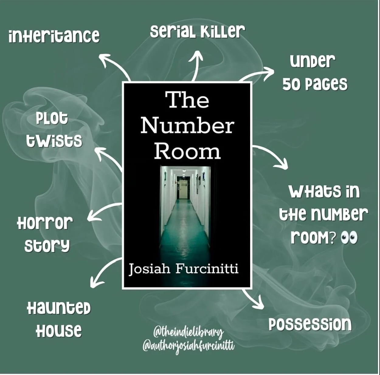 Just a little reminder for #fridayreads that this little beauty existsπ€
It’s spooky, mysterious, short, AND CHEAP so feel free to check it outπ π» πͺ
#horror #bookstagram #books #reader #writer #author #spooky #reading