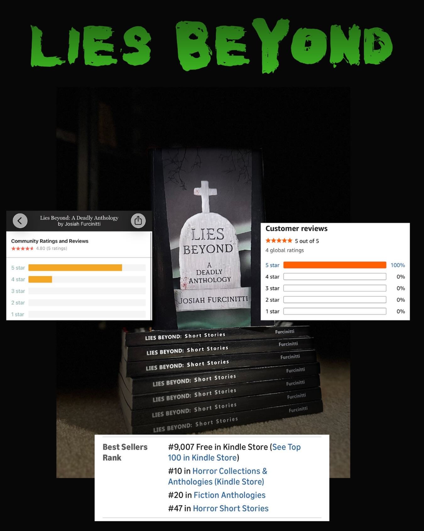 THE NUMBERS ARE IN ⭐️ ⭐️ ⭐️ ⭐️ ⭐️ 

Lies Beyond has been out in the world for nearly four months now and people have been VERY kind to share their enjoyment in these spooky stories. 

If you haven&rsquo;t gotten your copy yet, go check it out! It&rsq