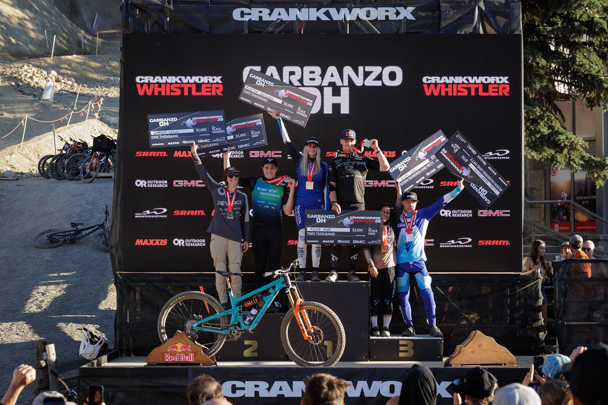 Crankworx at 20: From Volunteer Days to Global Stage