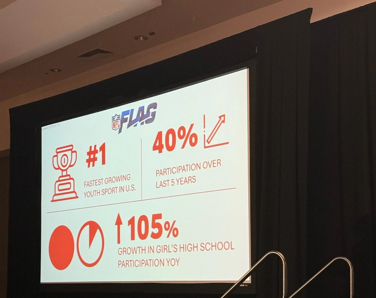 5 Key Takeaways from the Sponsorship Mastery Summit: Culture, Community, and Connection