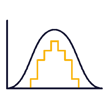 A bell-shaped normal distribution curve with a staircase cutout overlay plotting cumulative frequency.