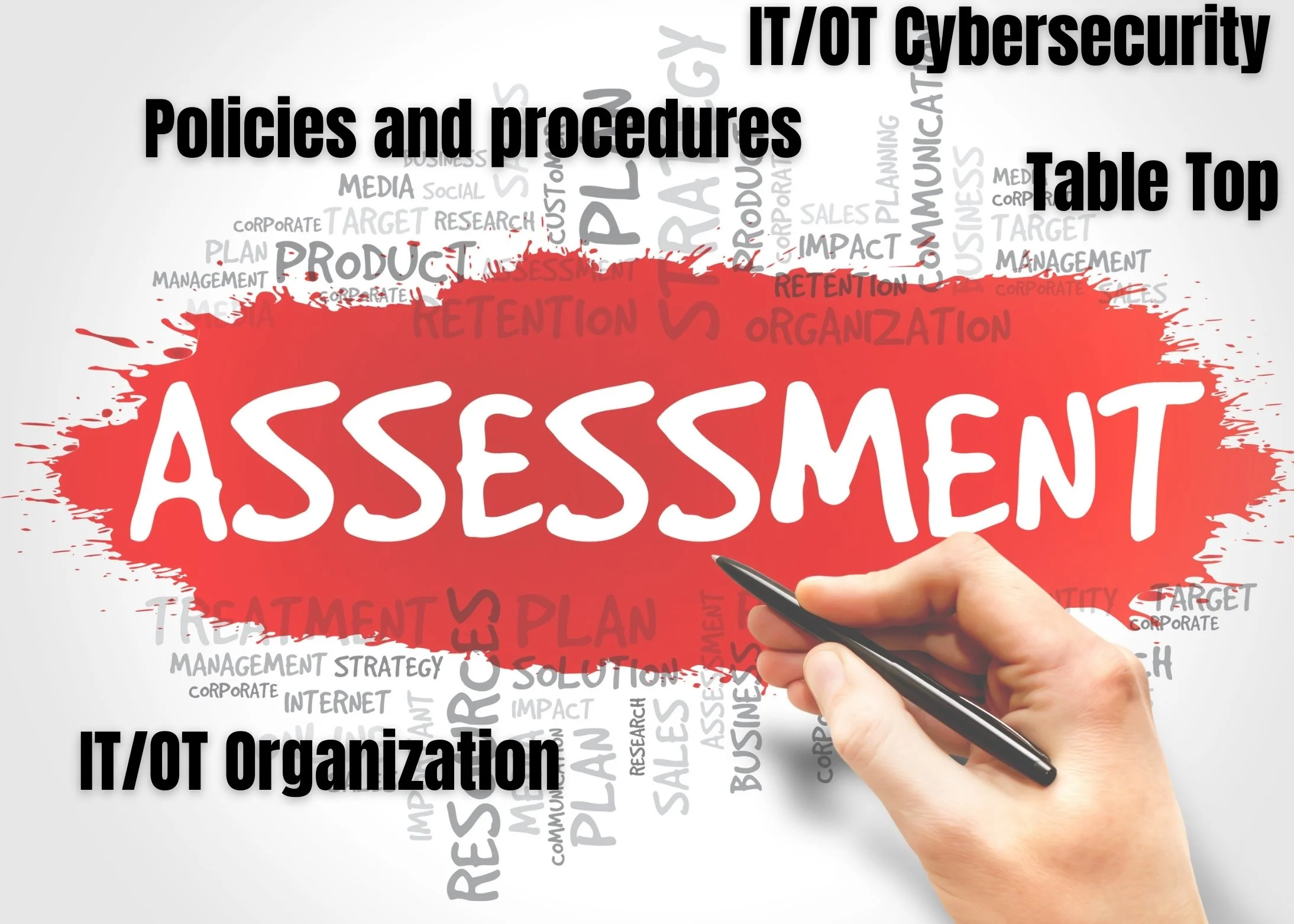 How to Assess OT Cybersecurity Risk Using IEC 62443-3-2