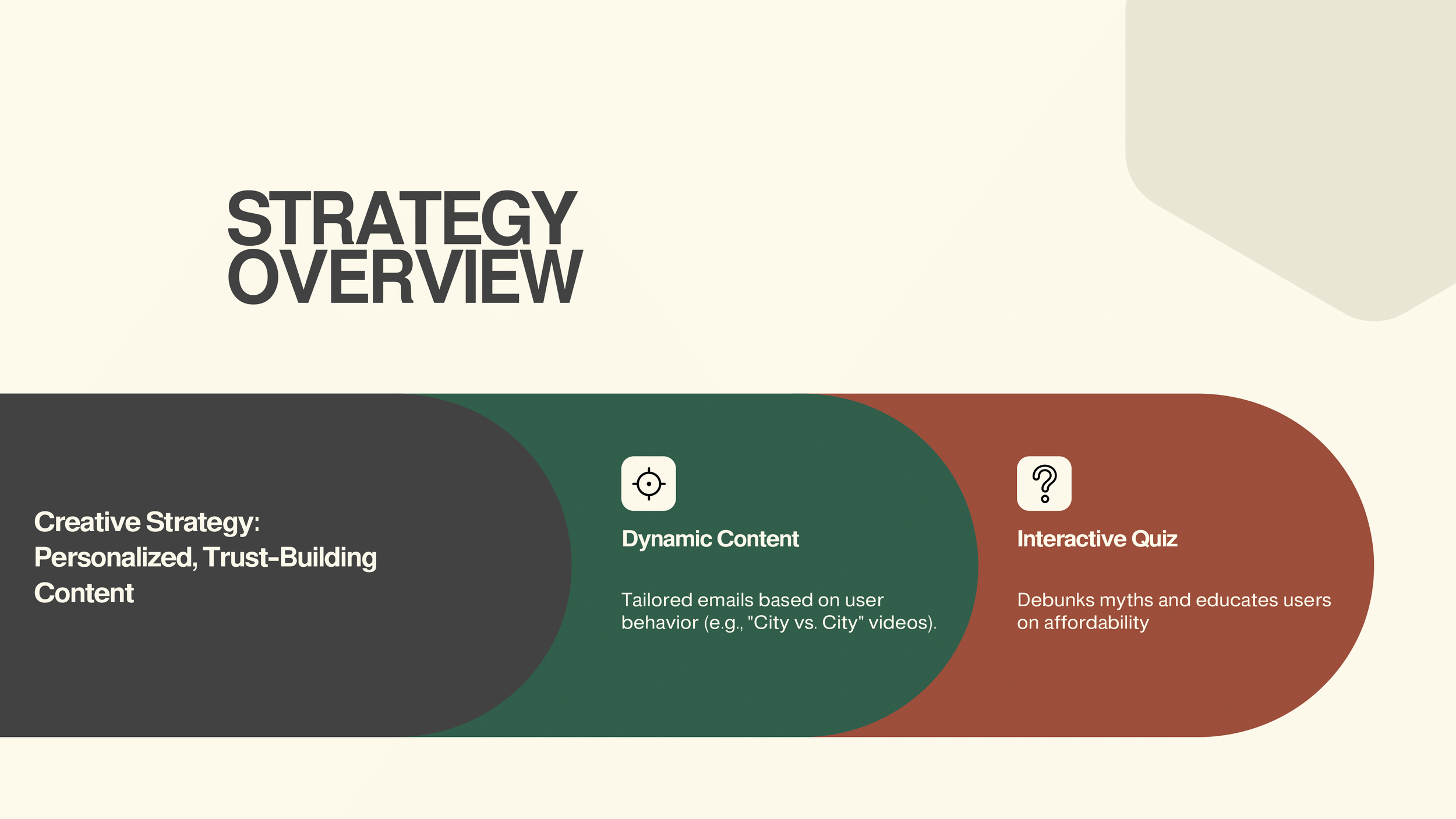 RAPP Strategy PPT-05.png