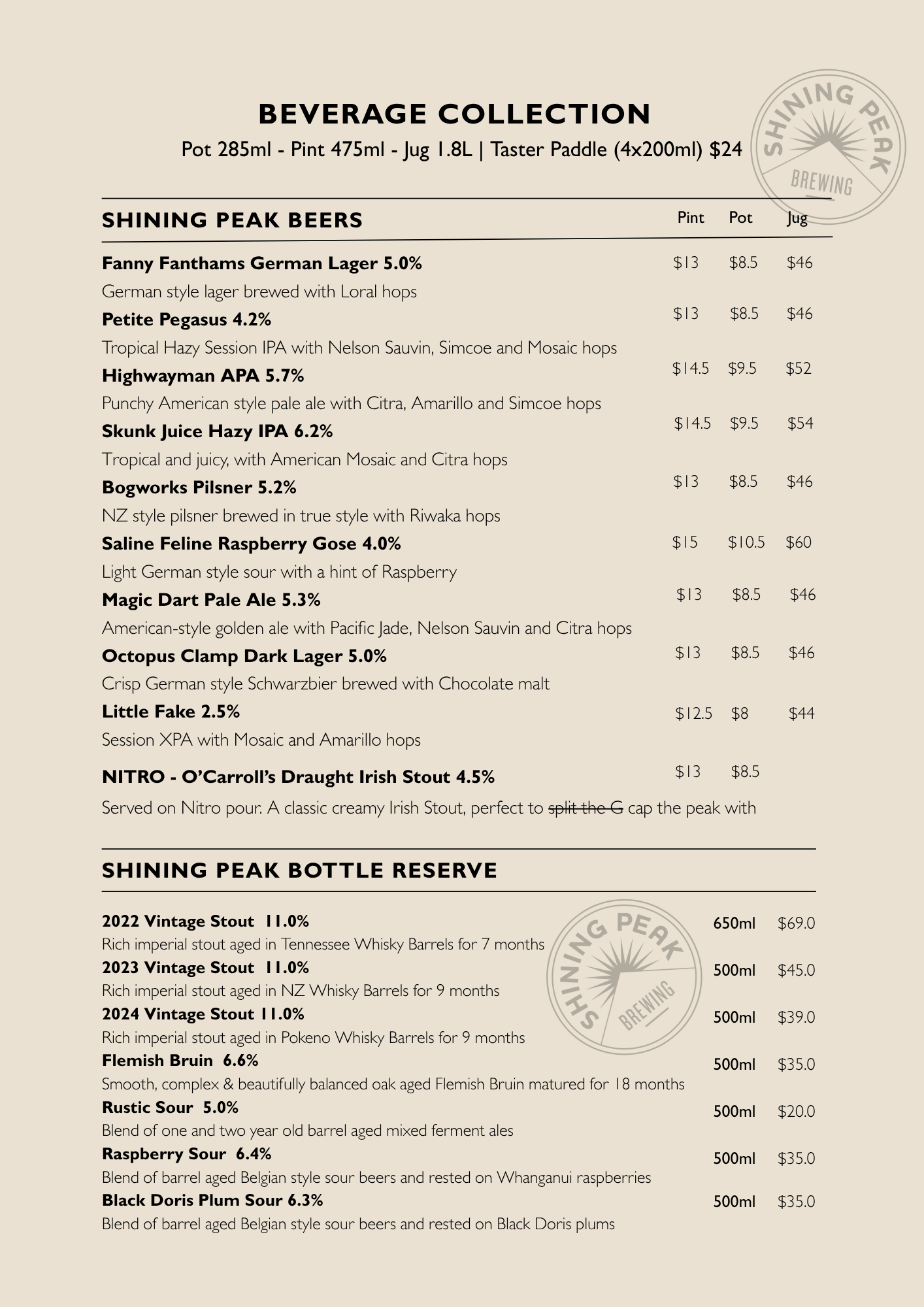 Beer (2).png
