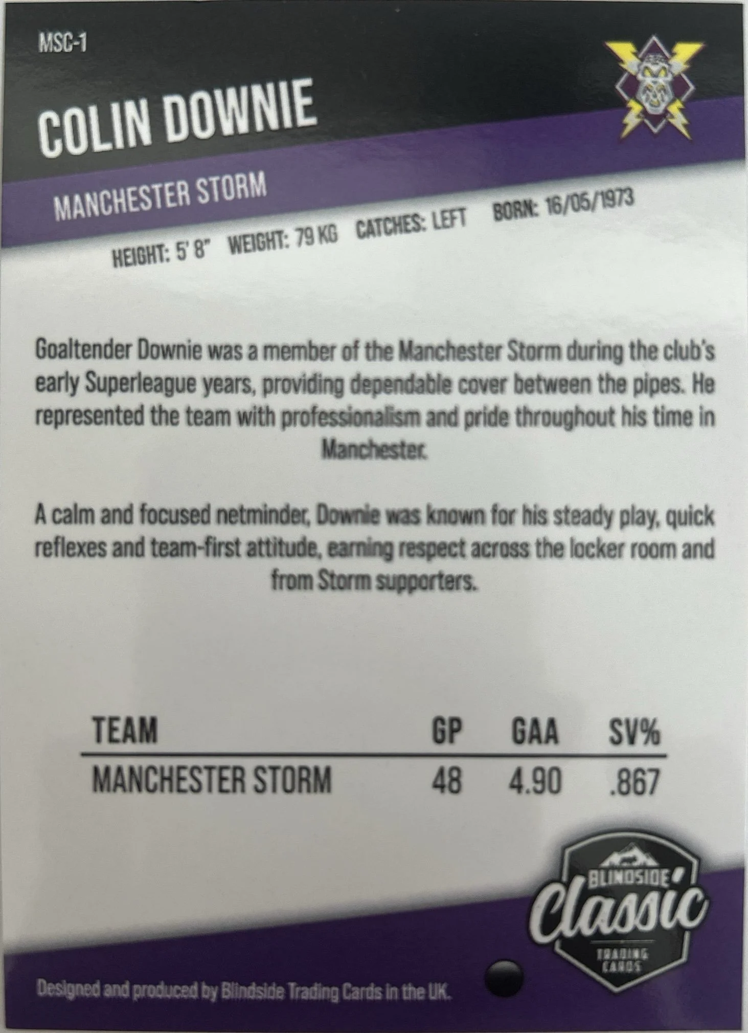 Manchester Storm